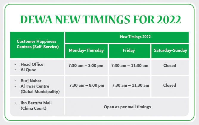 DEWA new timings for 2022
